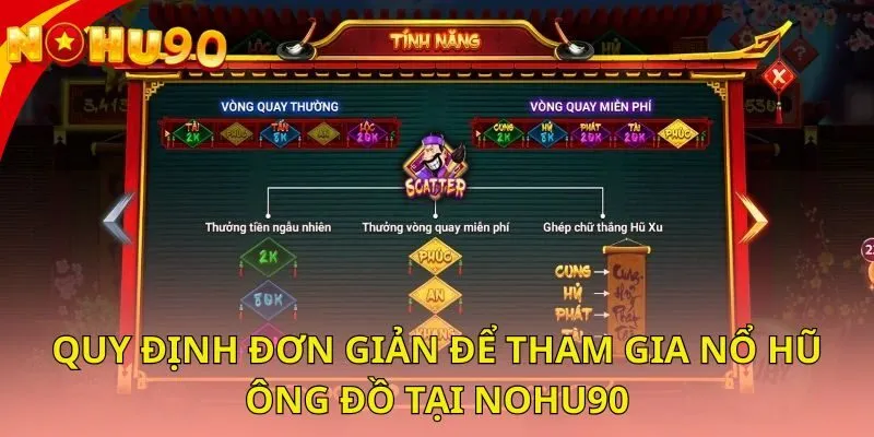 quy-dinh-don-gian-de-tham-gia-no-hu-ong-do-tai-nohu90